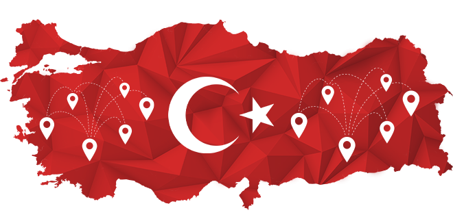 KVKK uyumlu özellikler